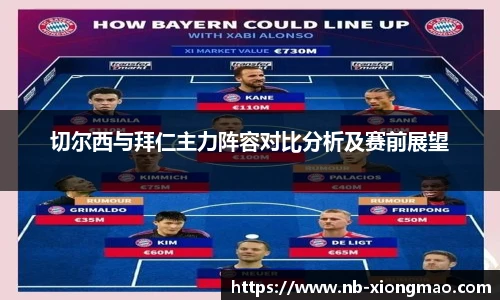 切尔西与拜仁主力阵容对比分析及赛前展望